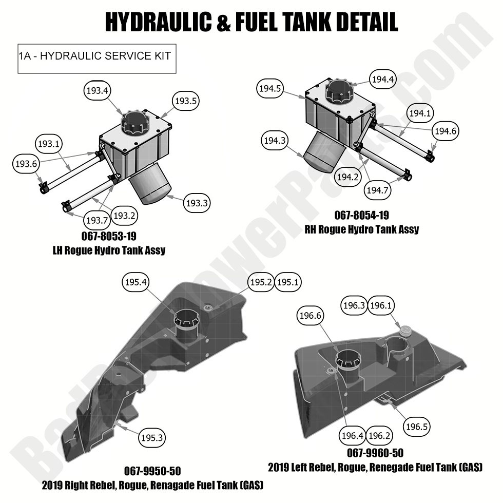 2022 - Bad Boy Mower Parts Lookup > 2019 > Rogue > Hydraulic & Fuel Tank - Detail